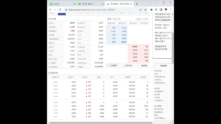 093640케이알엠 주가 전망 및 차트 분석