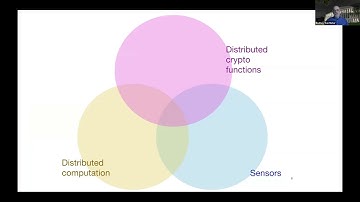 Quantum Networks