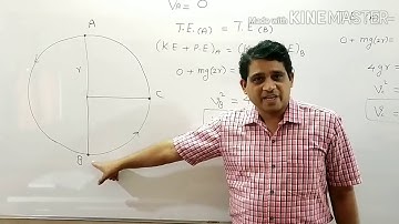 Vertical circular motion, vehicle on convex over bridge