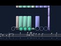 Middle of video