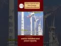 China-Central Asia New Energy Cooperation Booms