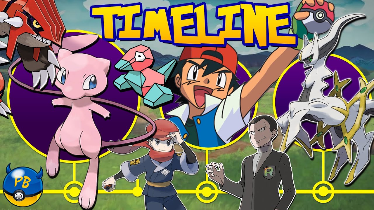 My Pokemon Timeline Theory by LeeHatake93 on DeviantArt