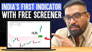 Trinetra Intraday Strategy with Live Buy/Sell Indicator by Dr. Devendra
