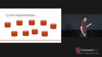 Player customization with Couchbase – Connect Silicon​ ​Valley​ ​2017