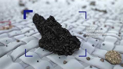 Identify Particulate Contamination - ZEISS Technical Cleanliness Solutions