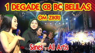 SANES - OM ZIKRI - 1 DEGADE - CB - BC - DI BELILAS - INHU - RIAU