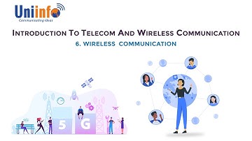 Wireless Communication - Telecom