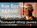 Рынки развернулись? Большой обзор рынка 03/03/2023