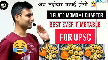Momo Time Table for UPSC 😂 एक प्लेट मोमोज़= एक चैप्टर | Toppers Talk | Vikram Grewal ( AIR-51) 2018