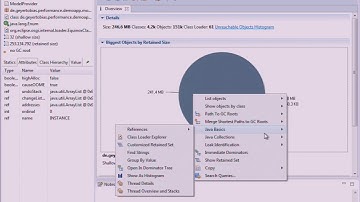 Performance Testing on a Budget