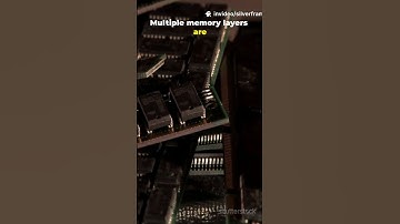 What is HBM in chipsets? High Bandwidth Memory explained ⚡🧠 #ChipTech