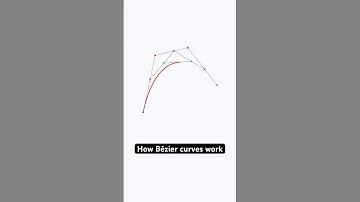 How Bézier curves work