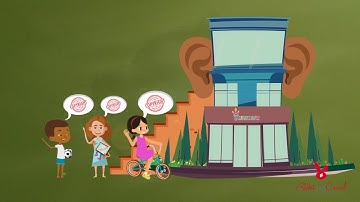 Infographic Video - Kiddy App - Rabbit And Carrot