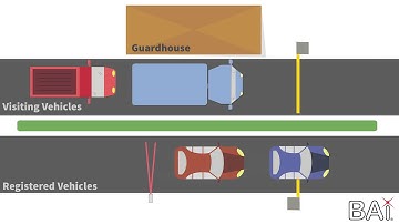 Barcode Automation, inc. - Reader Placement