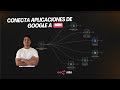 🚀 Cómo conectar Aplicaciones de Google, Google Sheets, Drive y Gmail a n8n | Tutorial Paso a Paso