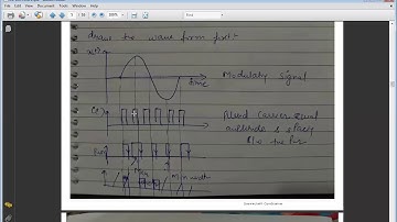 SAITM B.TECH ETCE 6 SEM DIGITAL COMMUNICATION UNIT 1 LECTURE 2