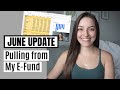 June Finance Update | HIGH SPEND MONTH, PULLING FROM MY EF AND SINKING FUNDS