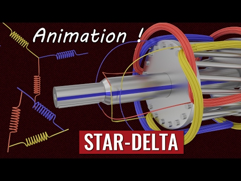 What is Star and Delta connection in 3 Phase Induction  Motor 