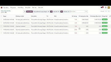 Hướng dẫn module Kho _Thiết lập tồn kho đầu kỳ/Kiểm kê
