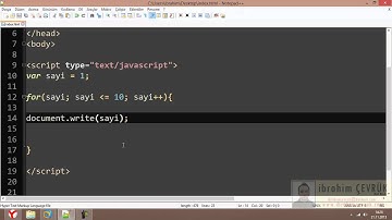 Javascript For Döngüsü Kullanımı