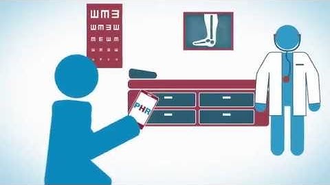 Personal Health Record 360p