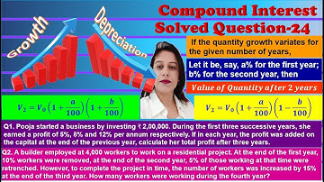 Compound Interest-SQ 24-DAV Math-Class 8-When rate of growth varies every yr-a% & b% for 1st &2nd yr