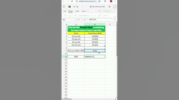 XNPV Function In Excel | Excel Formula | XNPV Function | Excel World