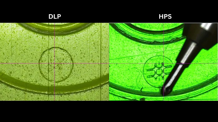 HPS vs. DLP: Resolution on Lumia X1