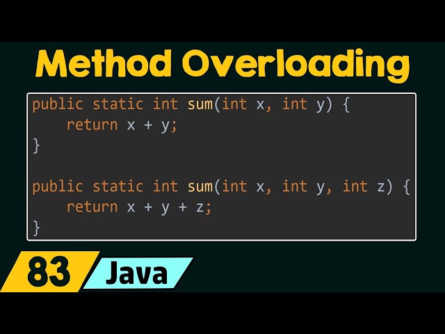 METHOD OVERLOADING