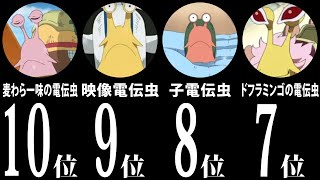 ワンピース 電伝虫 キャラ ランキング Top10 One Piece 考察 伏線 比較 好き に オススメ 動画 Youtube ワンピース 電伝虫 キャラ ランキング Top10 One Piece 考察 伏線 比較 好き に オススメ 動画 Youtube