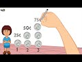 Understanding Patterns