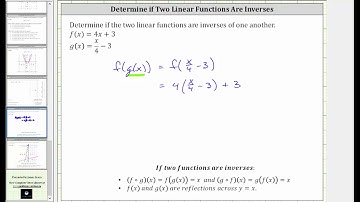Determine if Two Linear Functions Are Inverses 1