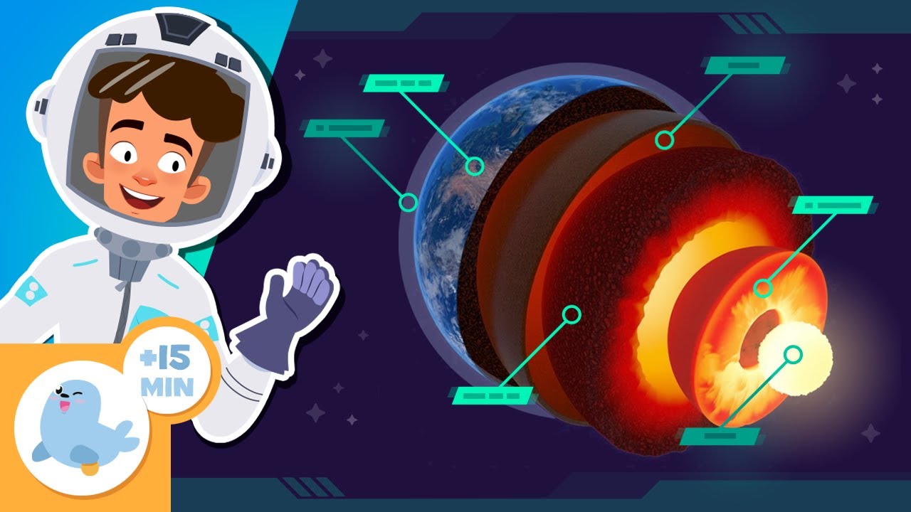 🌍 A TERRA para crianças 🌋 Relevo, camadas e acidentes geográficos