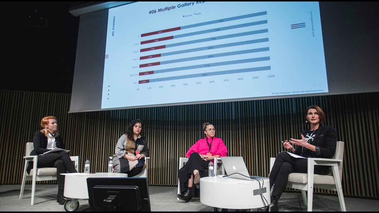 "Women Artists on the Market" | Talking Galleries 2019