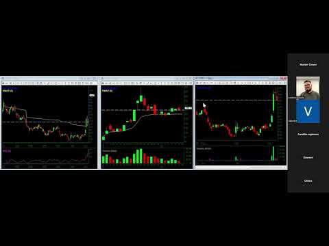 079 Live trading web with huddie 7 10 2025