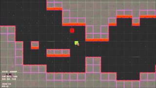 LibGDX rayCast Issue