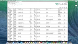 Searching ePlantLIBRA