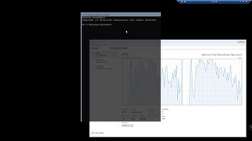 Установка и настройка  Windows Server Core 2019 | KVM hypervisor