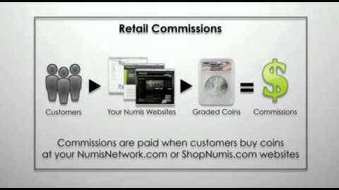 Numis Network Compensation Plan