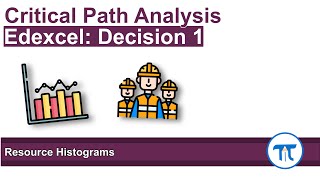 Famous A Level Further Maths | Decision 1 | Resource Histograms Net Worth