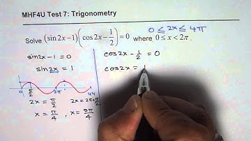 MHF4U Trigonometric Equation Double Angle Test