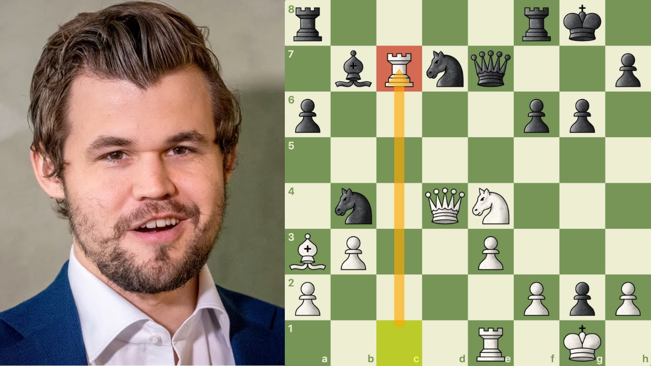 Magnus Carlsen faz um ESPETÁCULO || Aimchess Rapid 2022