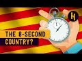 What Is the Shortest-Lived Country in History?