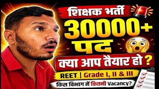 REET बड़ी खबर 🔥 30000+ Vacancy | मौका हाथ से न जाने दें || REET भर्ती 2026 💥 || 