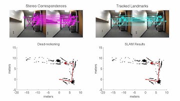 SLAM using Stereo Vision on LAGR Robot