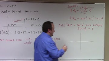 Linear Algebra: on normed linear spaces, completeness, metrics, 5-7-18, part 1