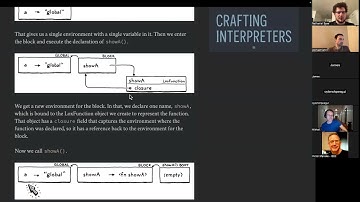 Crafting Interpreters in Rust 33 2024-10-03
