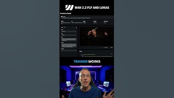Put Yourself in your AI Videos! Here