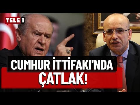 Devlet Bahçeli, 'Yerel Halk' diyen Mehmet Şimşek'i neden hedef aldı? | HABERE DOĞRU (22 Nisan 2024)