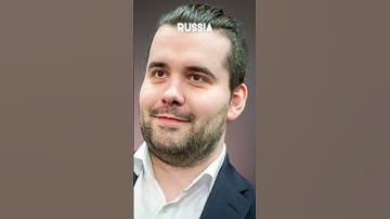 Best #chess players around the world Part 2 |#shorts #edit